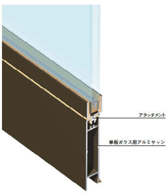 ペアガラス　アタッチメント付